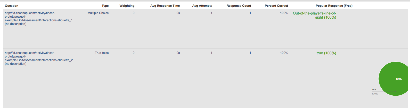Interactions_page_detail.png