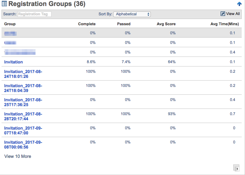 Reportage_Main_Registration_Groups.png